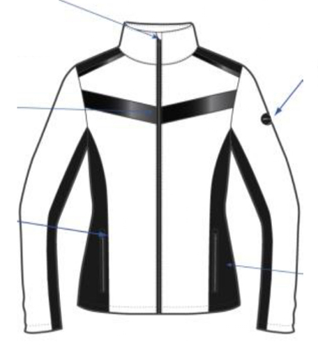 Perfect Fit Outerwear
