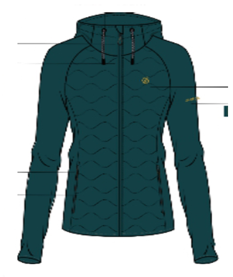 Versatile Outerwear